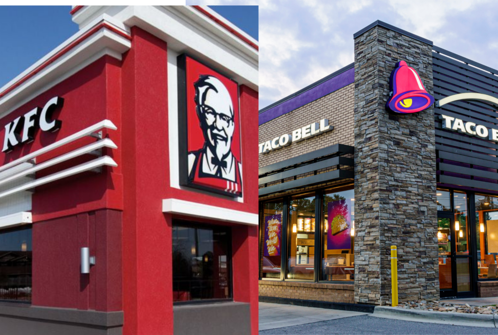 Payroll for KFC/Tacobell Franchises